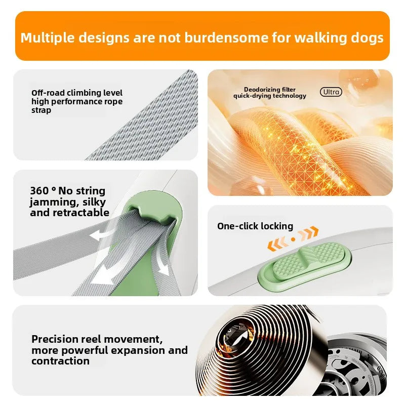 Automatische Rollleine für Hunde - Schleppleine Hund